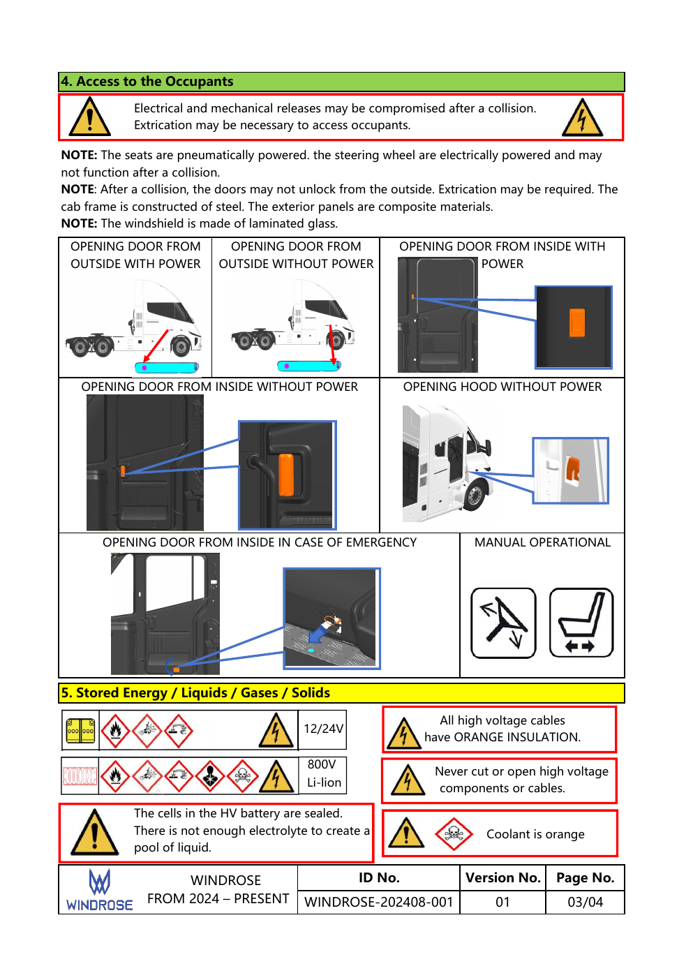 Windrose Emergency Response Guide page 3 — access to occupants, stored energy