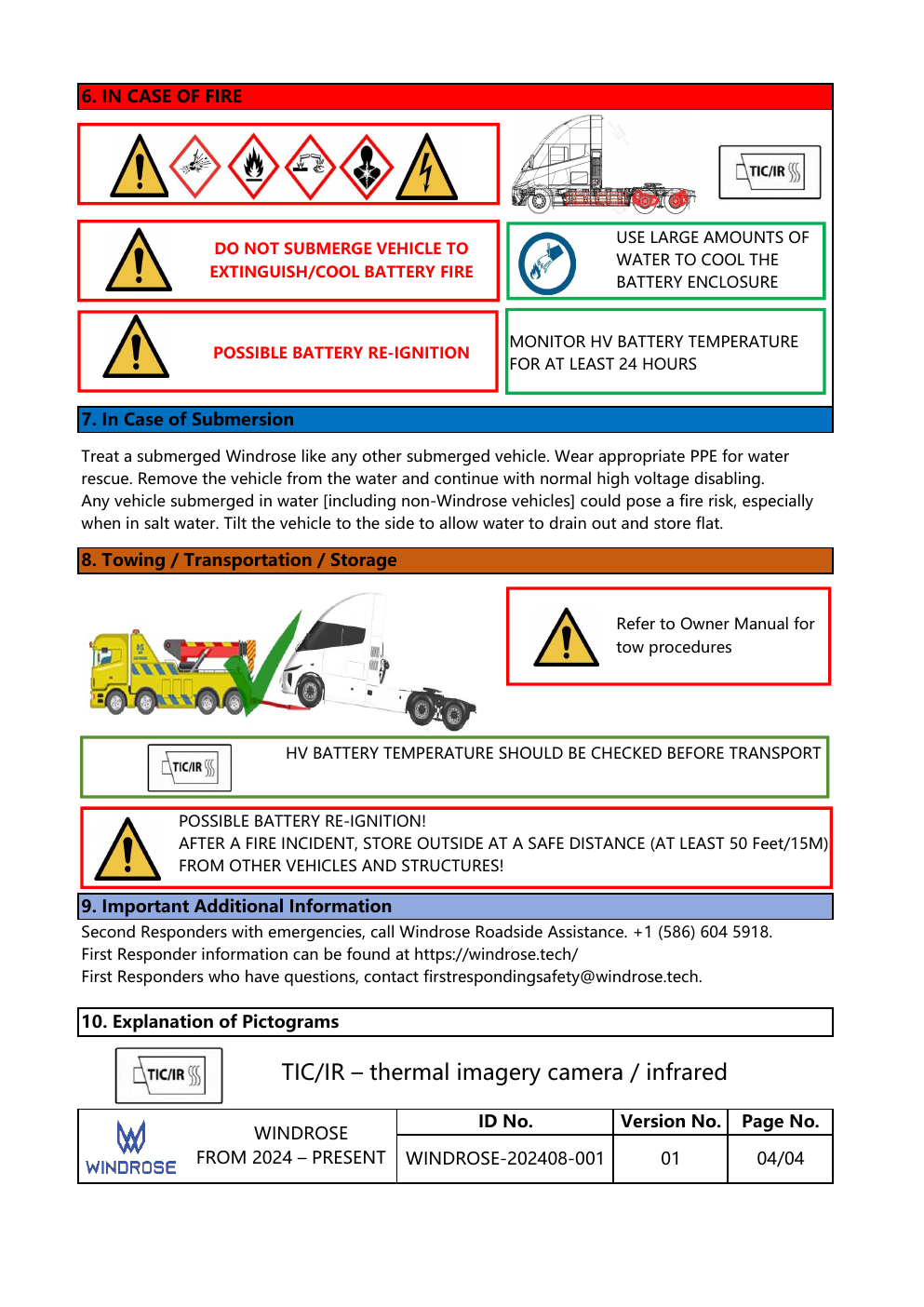 Windrose Emergency Response Guide page 4 — fire, submersion, towing, additional information, pictograms